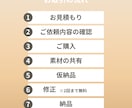 丸投げOK！トークリールの動画編集します インスタ運用代行が丁寧に寄り添って編集します イメージ2