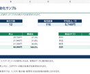 Excel・CSVの定型作業を自動化します 集計・整形・転記を少ない操作で終わらせます イメージ2