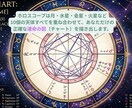星読み・ピンポイントで占います あなたの生まれ持つ強みと才能(星のギフト)を紐解きます。 イメージ6