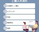 Instagramの画像を制作します インスタを統一感のあるアカウントに！ イメージ2