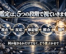 2027運勢・運気｜動く時期と躓く場面を霊視します 霊視｜開運・転機・一年の流れ｜人間関係・仕事・恋愛・金運 イメージ4
