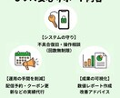現役SEが公式LINEの専門家になります システムの安定稼働からデータ分析、配信代行まで丸投げOK イメージ2