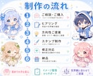 VTuber・配信者向けスタンプ制作します 配信・SNS・推し活で使えるスタンプを制作♪ イメージ4