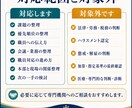 福祉現場の「何から手をつけるか」を整理します 課題と優先順位を整理し、明日から動ける形へ イメージ6