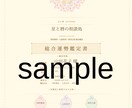 四柱推命×九星気学×西洋占術｜恋愛運をお届けします あなたの恋愛運を解いた鑑定書を丁寧に作成いたします。 イメージ2