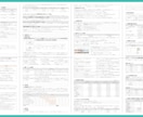 プロが補助金の事業計画書の添削を安価で承ります 【対象補助金は詳細へ】申請者・士業・支援者にも対応！採択多数 イメージ5