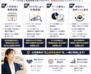 小売の現場を知るプロが来店・売上UPを支援します 9月までのモニター価格でご用意してます。 イメージ6