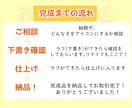 デフォルメ、SDキャライラストお描きします 商用利用、デザインおまかせOK！モチーフからキャラ作り！ イメージ4