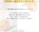 モニター募集！管理栄養士が1週間の食事添削します 1週間の食事を丁寧に分析＆改善提案します イメージ6