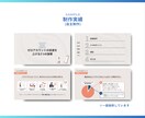 図解で伝わるスライド資料を作成します 情報を整理して、見やすく伝わる資料に仕上げます イメージ9