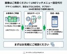 タブ切り替えのリッチメニュー設定代行します 画像に合わせてリッチメニューをタブ分け設定。即納可能 イメージ2