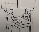 精神科の心理士が人格検査（PFスタディ）を行います 対人傾向や社会適応性、攻撃性などを知ることが出来ます。 イメージ3