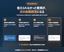 民泊・レンタルスペースのAIチャットボット作ります 本番運用中の自社AIと同じ仕組み｜多言語で24時間対応 イメージ3