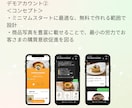公式LINEの設計〜制作を代行します ＜丸投げプラン＞面倒な設計から構築まで、全てお任せください！ イメージ8