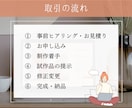 美容・健康｜予約が増えるWixホームページ作ります 世界観を表現できる！自分で簡単更新できる！手数料も業界最安！ イメージ10