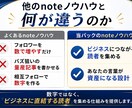 特典付き：note運用10ノウハウを教えます noteの専門家が6年かけて導き出した運用方法を公開 イメージ10