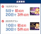 高品質でココナラ出品画像つくります クリックされるサムネイル作りませんか？ イメージ6