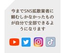 SNS拡散サービスの仕入れ先〜やり方を教えます TikTok、インスタ、Youtube、X、副業におすすめ！ イメージ3