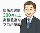 SEO対策！高品質な3000文字5記事を作成します プロがSEO対策記事を丁寧に作成！KW提案やWP入稿も無料！ イメージ3