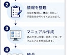 メモ・既存資料から業務マニュアル手順書を作成します バラバラな情報を整理し見やすく分かりやすい手順書に仕上げます イメージ3