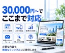 SEOに強い集客できるホームページを制作します Wordpressを使用したSEOに強いHPを制作します イメージ5