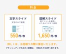 伝わりやすく見やすいスライド資料を作成します セミナー・プレゼン・勉強会など用途に応じて丁寧に作成します イメージ2