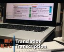 動画翻訳、一般文書から芸術関連の翻訳いたします 動画の翻訳ならプロにお任せください イメージ2
