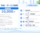 WordPressの保守・運用を月額で支援します 更新・バックアップ・軽微な修正まで継続して対応 イメージ5