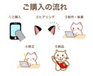 サムネイル画像付き！女性の悩みについて執筆します 女性に多い悩みに関する記事を現役のライターが執筆します イメージ2