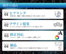 想いをつなぐデザインで、印象に残る名刺を作ります あなたの想いを、名刺というカタチに。 イメージ4