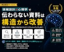 教材レビュー・ブラッシュアップします 「伝わる」から選ばれる。口コミで広がる教材へ。 イメージ1