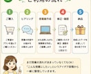 教育実習生の授業づくりをサポートします 指導案・発問・板書まで一緒に整理します イメージ3