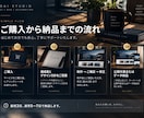 毎日の繰り返し作業をAIで自動化します Excel・スプレッドシート・メール処理などを自動化 イメージ4
