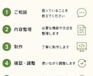 面倒な作業を楽にするツールを作ります 小さな「困った」を一緒に解決します イメージ5