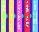 ロゴ2案以上、初めて、お任せOK！著作権譲渡します 修正回数無制限！ご納得いただけない場合は、返金対応いたします イメージ8