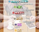 オシャレでナチュラルな動画編集承ります YouTube/Vlog/ゲーム/オールジャンルご相談下さい イメージ4
