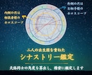 大ボリューム4000字✨2人の絆を深く読み解きます 占星術による相性鑑定で2人だけのコミュニケーション術がわかる イメージ2