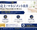 サロン・治療院経営者向けに集客のご相談に乗ります 3年で11店舗経営できた秘密教えます。 イメージ9