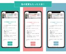 予約リマインド用HTMLメール作成します コピペで使える！予約お知らせメールテンプレ（スマホ対応） イメージ4