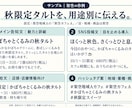 お店の告知文をそのまま投稿できる形に整えます 伝えたい内容を送るだけで、投稿用の文章一式が届きます イメージ2
