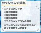 頭と心のモヤモヤ整理をコーチングでお手伝いします 「止まっている自分」が動き出す！未来に踏み出せるあなたへ！ イメージ5