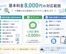 Webサイトの更新・空き情報を自動監視します 変化があった時だけメールでお知らせします イメージ3
