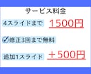 実験・研究発表の資料作りをサポートします 現役高専生が、見やすく伝わる発表資料にします！ イメージ4