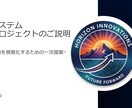 解説不要！プロ品質をIT・DX資料をご用意ます IT実務の知識を伝わる図解に。複雑なシステム構成の構造化 イメージ6