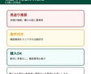 EAを買う前に、宣伝数字の危うさを検品します 数万円の無駄遣いを、1,000円で防ぎます イメージ4
