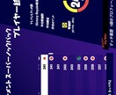 アジア108位、フォートナイトなんでもします フォートナイトビクロイして！レベルあげて！練習付き合って！ イメージ1