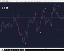 復活のFXですお待たせ致しましたで 御座います どの時間帯でも機能いたしますがスイングが良いです イメージ4