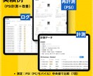 WP速度改善（LCP/CLS・1URL）をします 低リスク優先、Before/After提出！ イメージ3