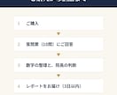 接骨院・整骨院の経営を現役院長が診断します 施術歴24年の院長が課題を1つに絞り7日間の行動計画まで イメージ3