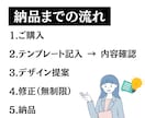 X用ヘッダー｜ビジネス向けに作ります ブランドの信頼性強化✖️人柄の温かみが伝わるデザイン！ イメージ4